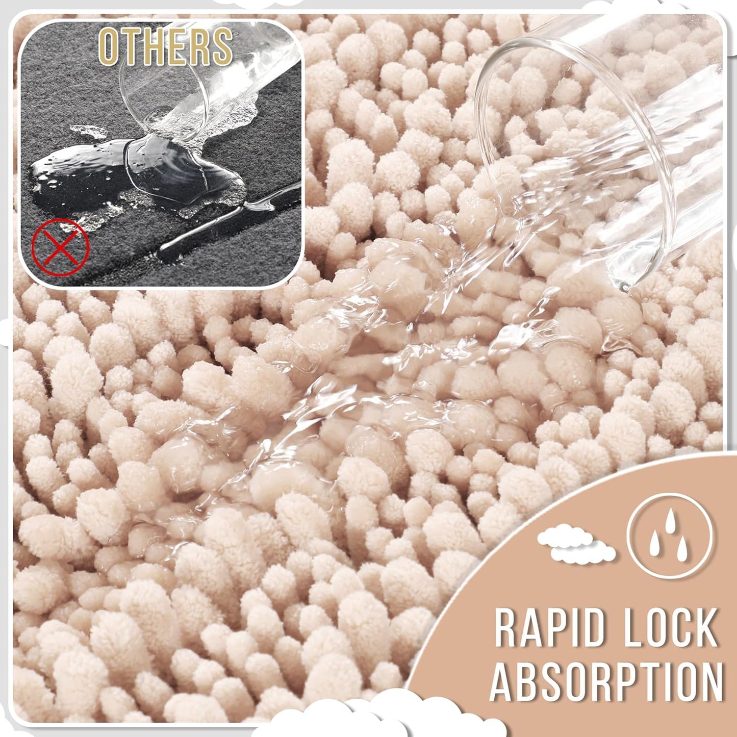 Yimobra Bathroom Rugs Non Slip Washable 24x17 Inch - Ultra Soft Absorbent Chenille Bath Mat, Quick Dry Shaggy Floor Carpet for Tub Shower, Pinkish Beige Home Decor Accessories