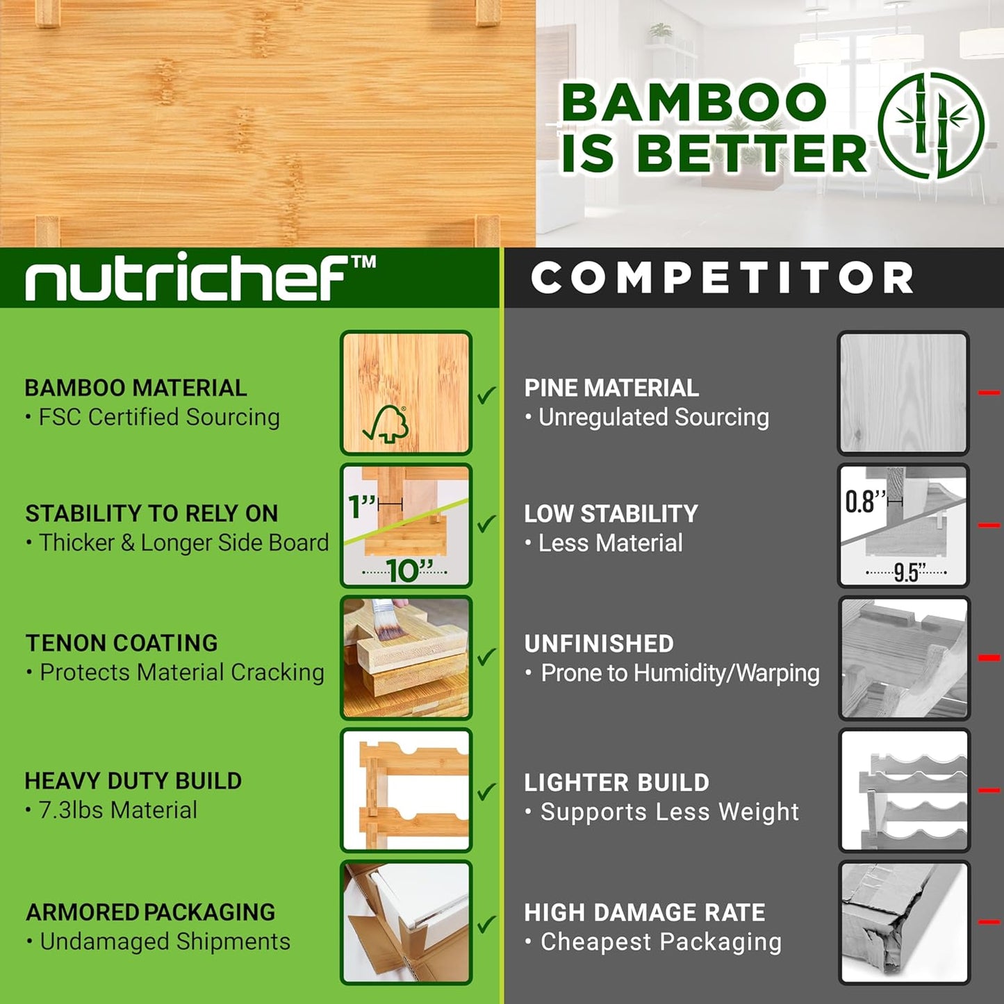 NutriChef Bamboo Stackable Wine Rack, 12-Tier 108 Bottle Capacity Free Standing Floor, No Tools Assembly, Modular Storage Display Shelf for Kitchen and Cellar 33.5" x 10" x 62.75"