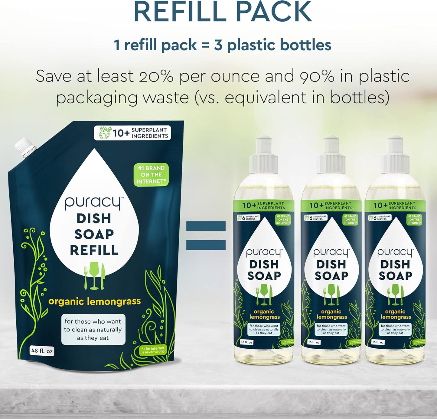 Puracy Natural Dish Soap Refill - Skin-Softening Plant-Based Liquid Dishwashing Detergent Soap, Clean-Rinsing Water-Sheeting Formula (Organic Lemongrass, 48 fl oz)