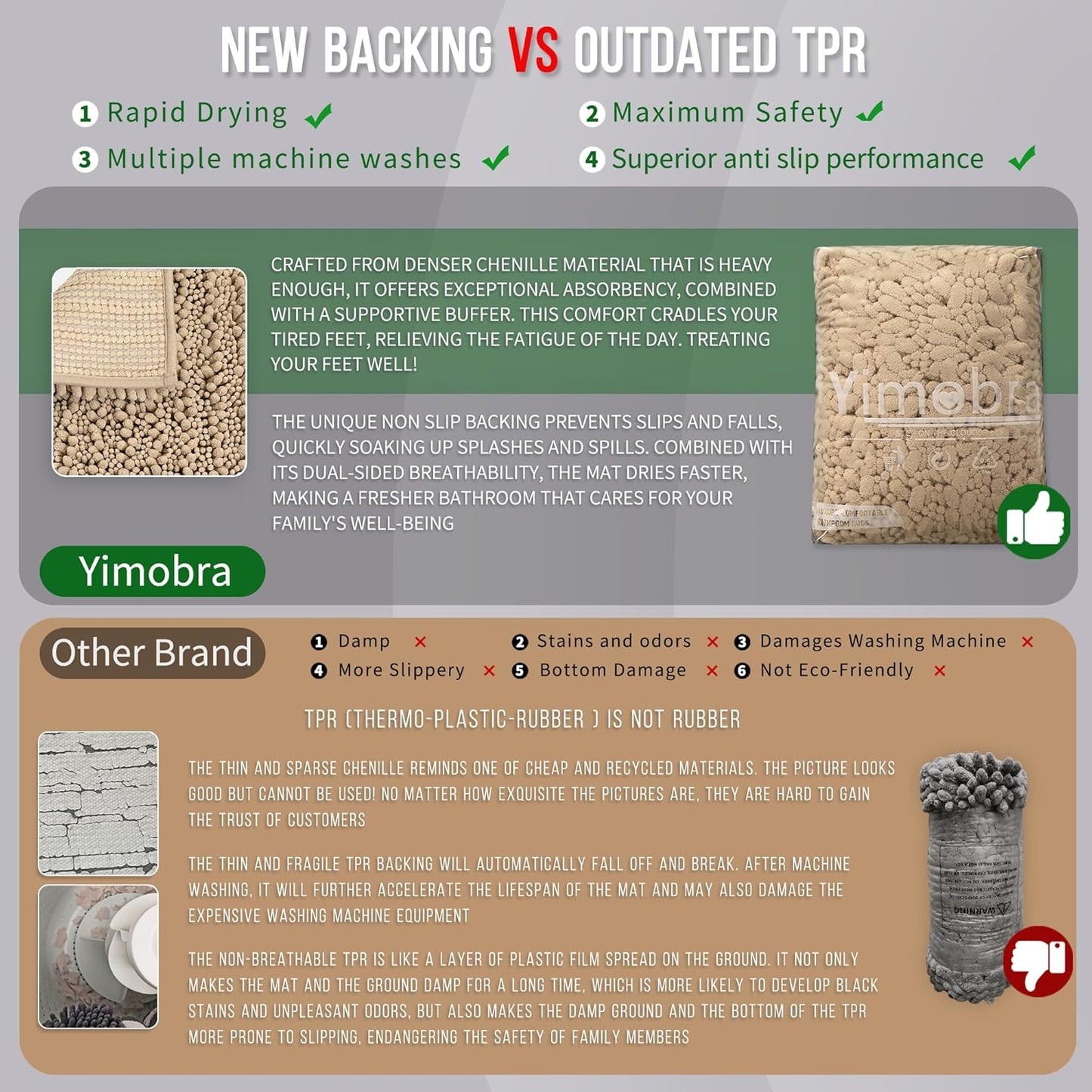 Yimobra Bathroom Rugs Non Slip Washable 32x20 Inch - Ultra Soft Absorbent Chenille Bath Mat, Quick Dry Shaggy Floor Carpet for Tub Shower, Pale Khaki Home Decor Accessories