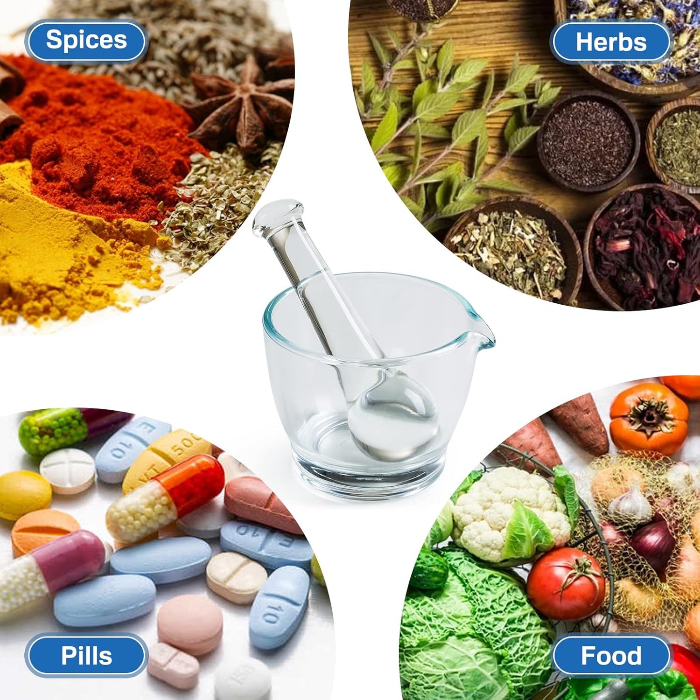 4oz Glass Mortar and Pestle Bowl, Medicine Grinder and Mixer for Pharmacy or Science Lab