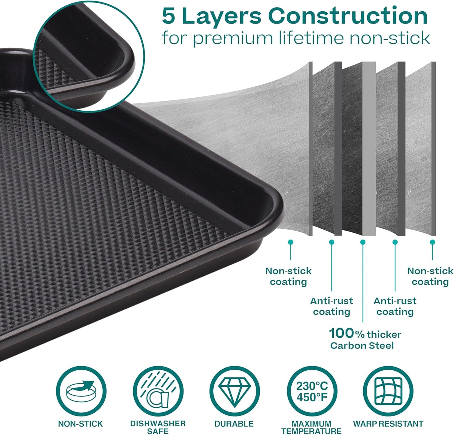 Baker's Secret Baking Sheet Pan Set, 3x Cookie Sheets for Oven, Diamond Texture Premium Air Flow Circulation, Set of 3 Baking Trays, Extra Thick 0.6mm with Diamond Base PFOA, PFOS, PTFE and PFAS free