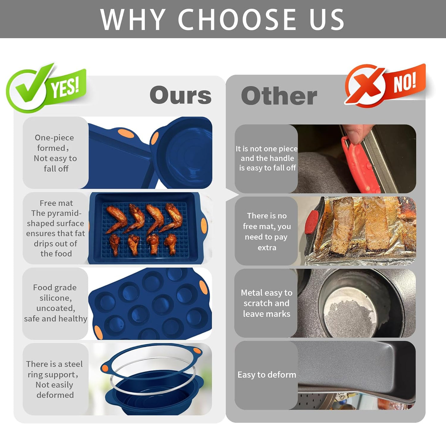 To encounter 8 in 1 Silicone Baking Set - 6 Cake Molds - 2 Silicone Baking Mat, Nonstick Cookie Sheet, Cake Muffin Bread Pan with Grips and Metal Reinforced Frame More Strength, Navy Blue