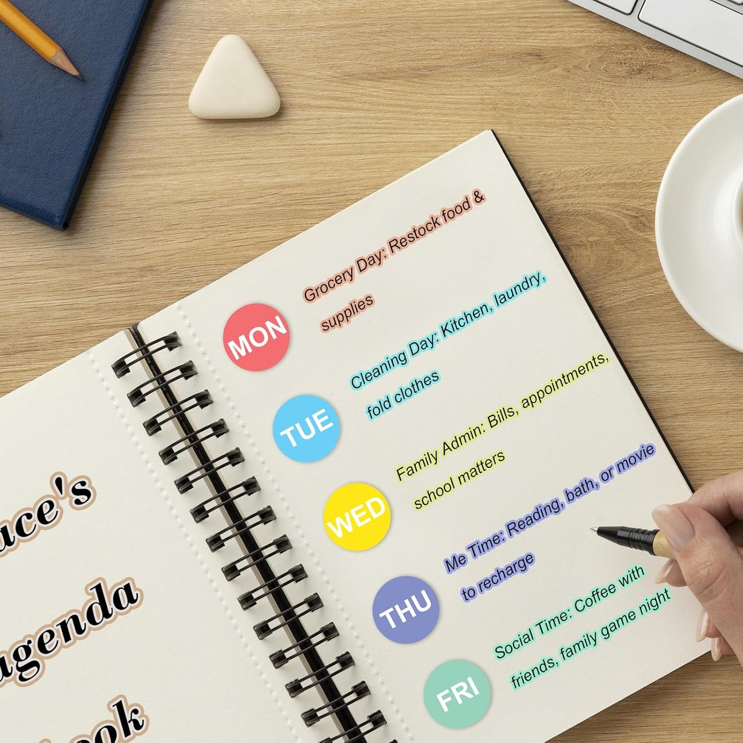 3500PCS 7-Day of The Week Sticker, 1" Round Day Dot Food Rotation Labels - Removable Date Stickers for Food Containers 7 Rolls Self Adhesive(500 Labels/Roll)