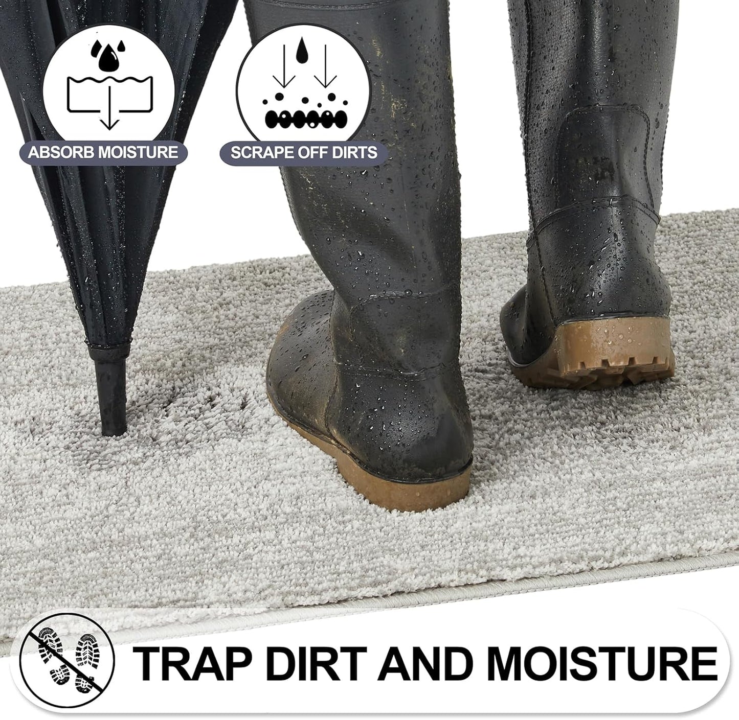 REFETONE Indoor Doormat, Front Door Mat 24"x36" Absorbent Rubber Backing Non Slip Back Door Mats, Washable Low-Profile Inside Floor Mat Door Rugs for Entryway, Resist Dirt Mud Mat for Dogs, Grey