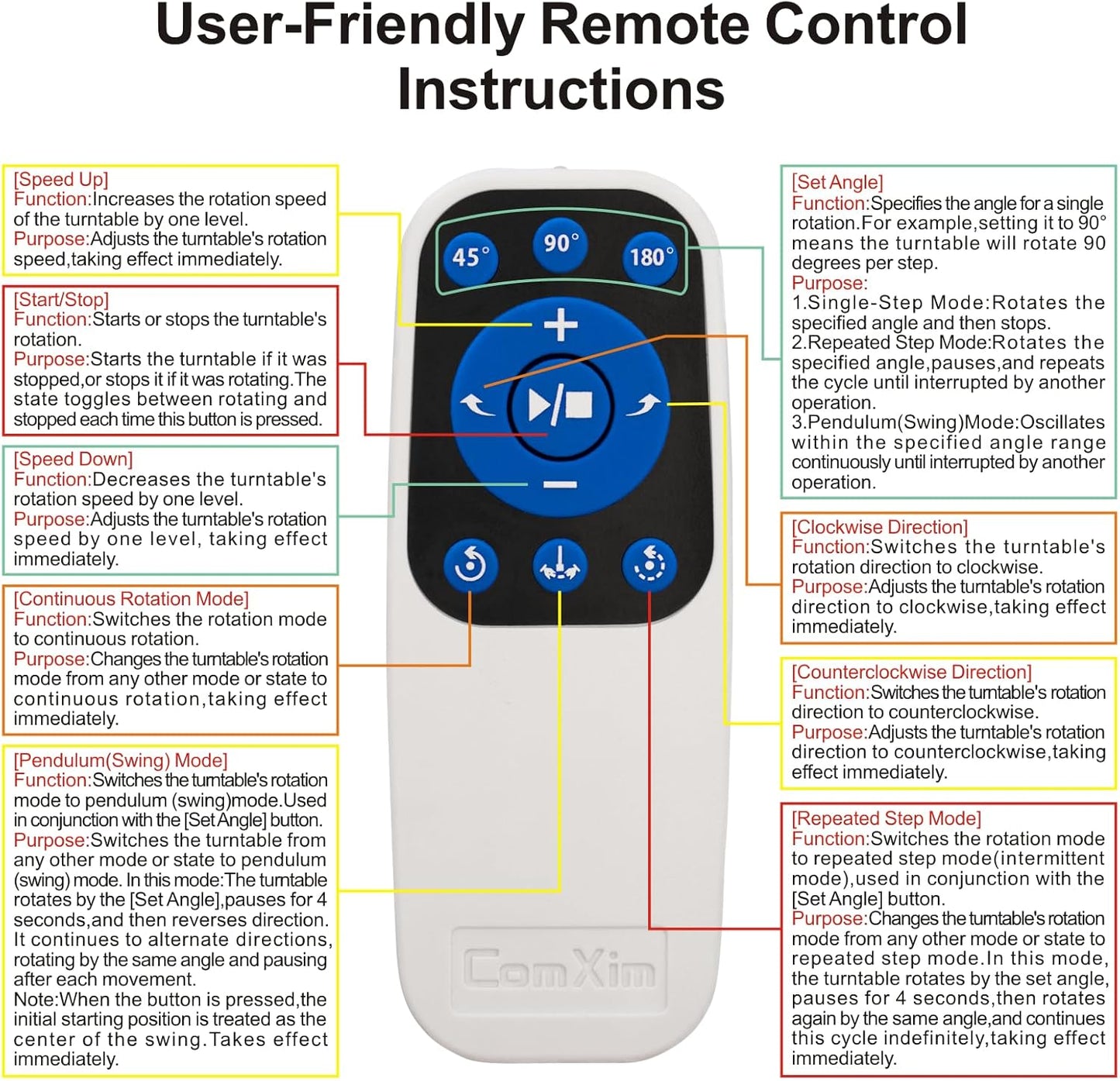 Motorized Rotating Display Stand Rotating Lazy Susan Electric Turntable for Display,Photography Turntable for 3D Scanner, Remote Control Angle/Speed,Step/Swing/Continuous Rotation