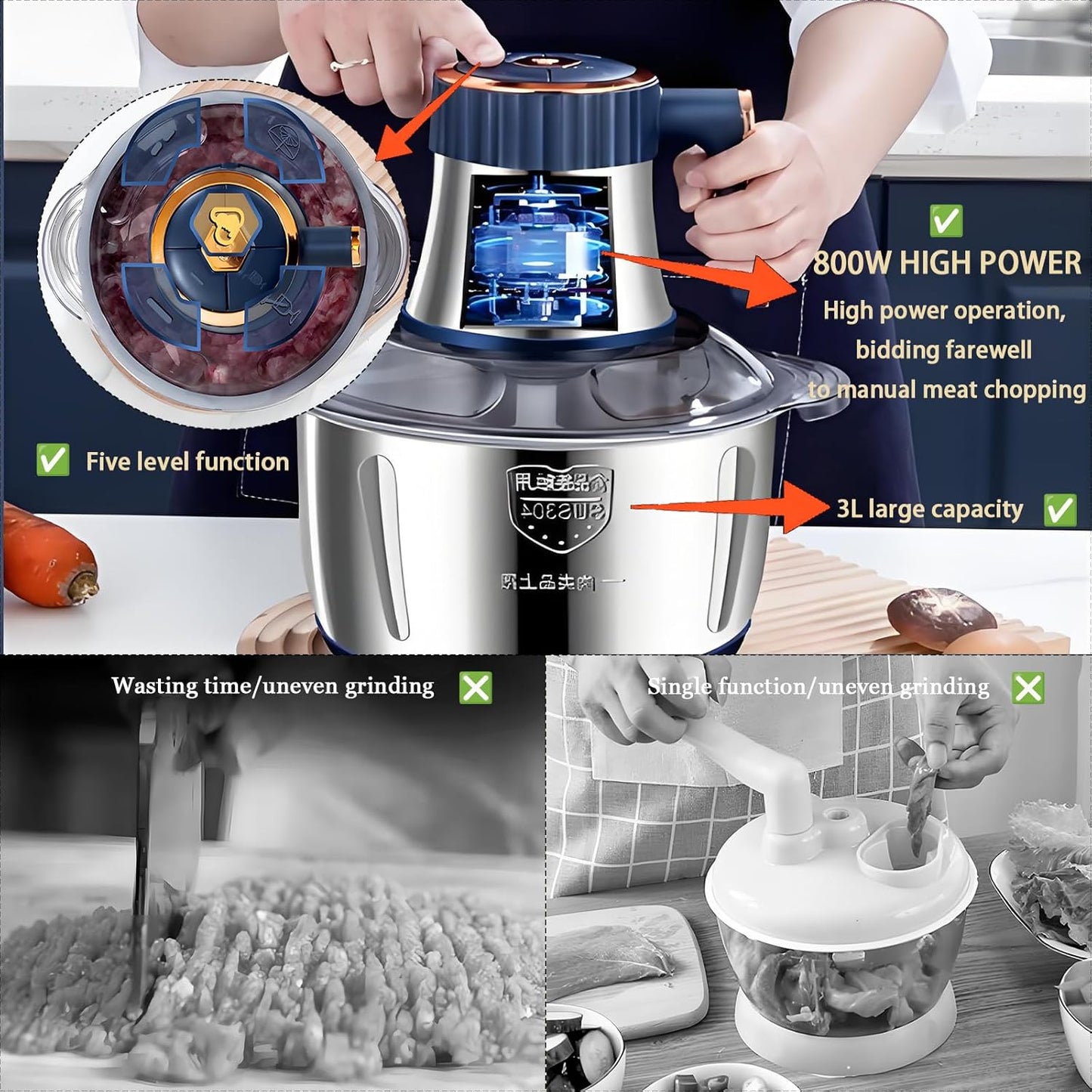 Electric Food chopper, Food Processors, Meat Grinder, 800W, 18/10 Stainless Steel, 3L Capacity,Vegetable Chopper,5-key Buttons,Quadruple-Layer 4 Blades,Suitable For Food processing and Chopping