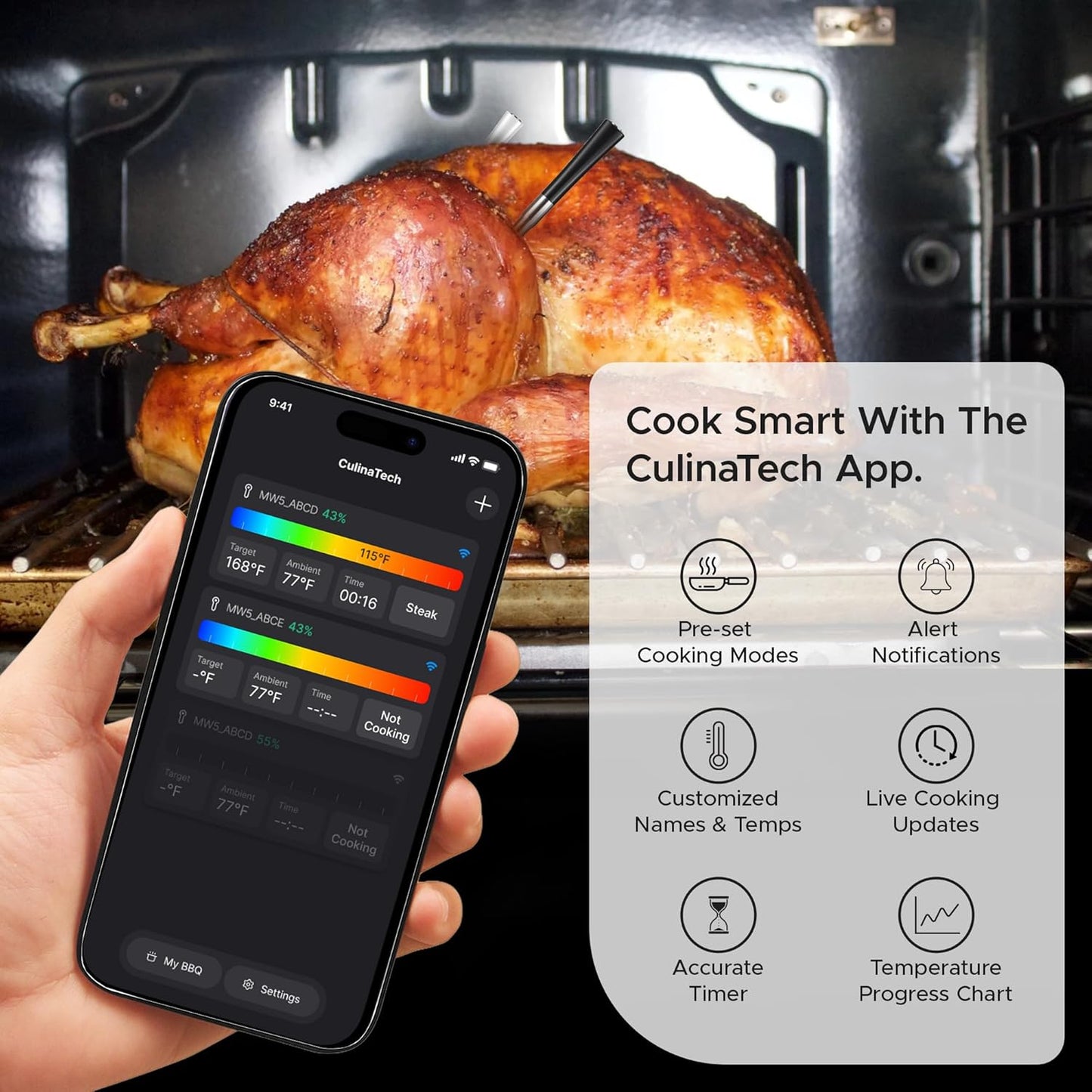 CulinaMeter Two: 2 Probes Wireless Meat Thermometer with LCD Screen, 700FT Digital Cooking Food Thermometer for Beef Lamb Turkey, Dual Sensor Measures Internal & Ambient Temp