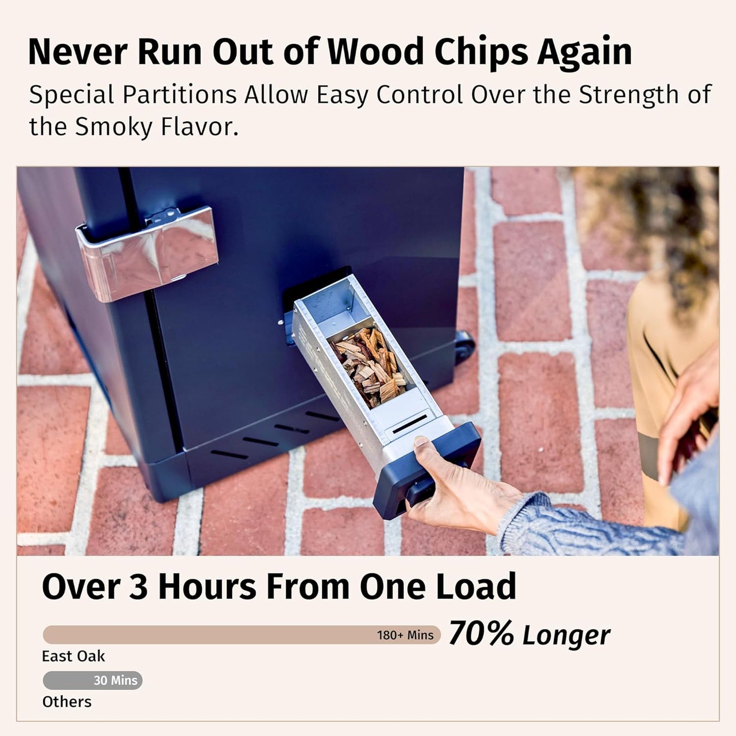 EAST OAK Ridgewood 30" Electric Smoker, Smoker with Side Wood Chip Loader, 725 Sq Inches of Cooking, Digital Control, 4 Removable Racks, Outdoor Kitchen, Night Blue