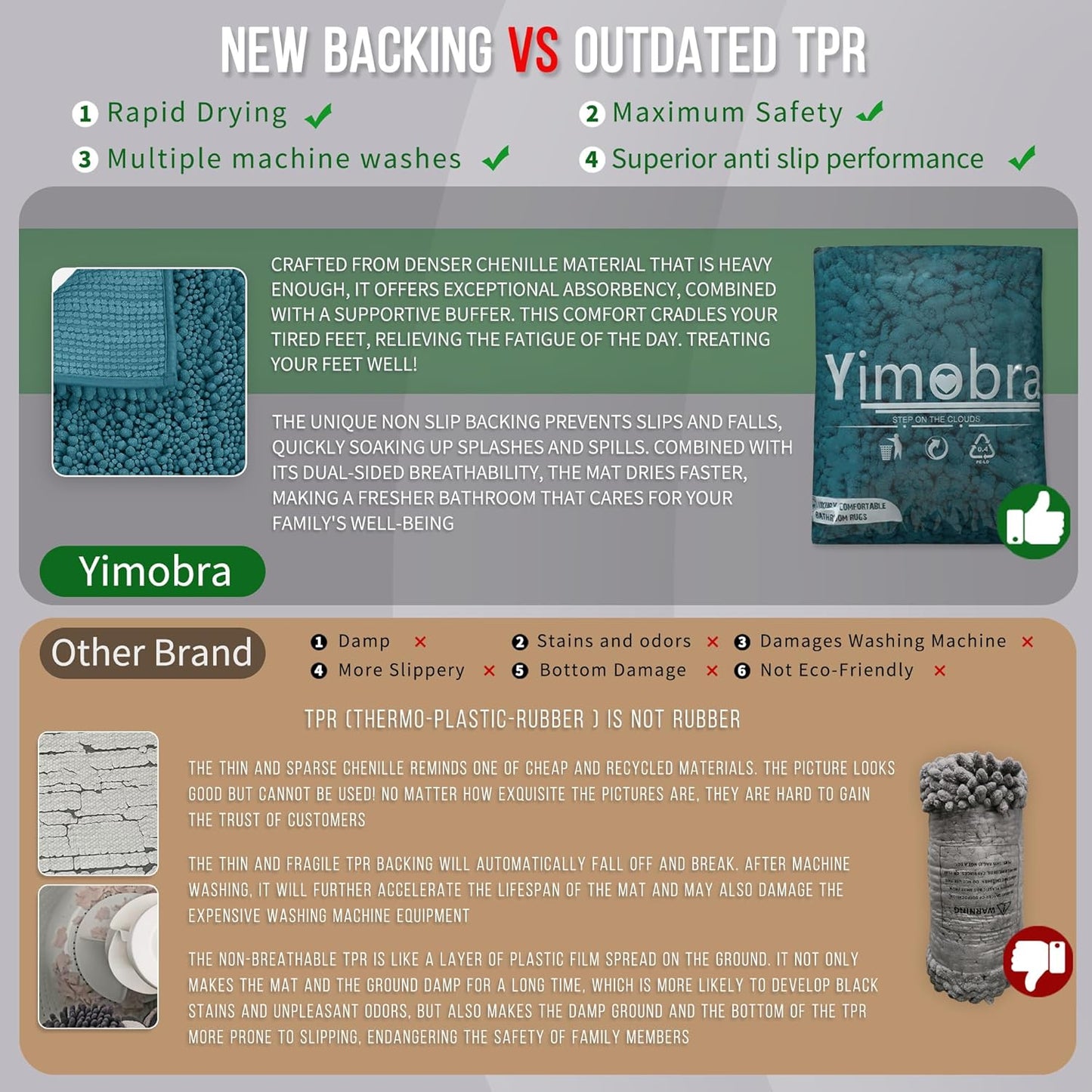 Yimobra Large Bathroom Rugs Non Slip Washable 36x24 Inch - Ultra Soft Absorbent Chenille Bath Mat, Quick Dry Shaggy Floor Carpet for Tub Shower, Peacock Blue Home Decor Accessories