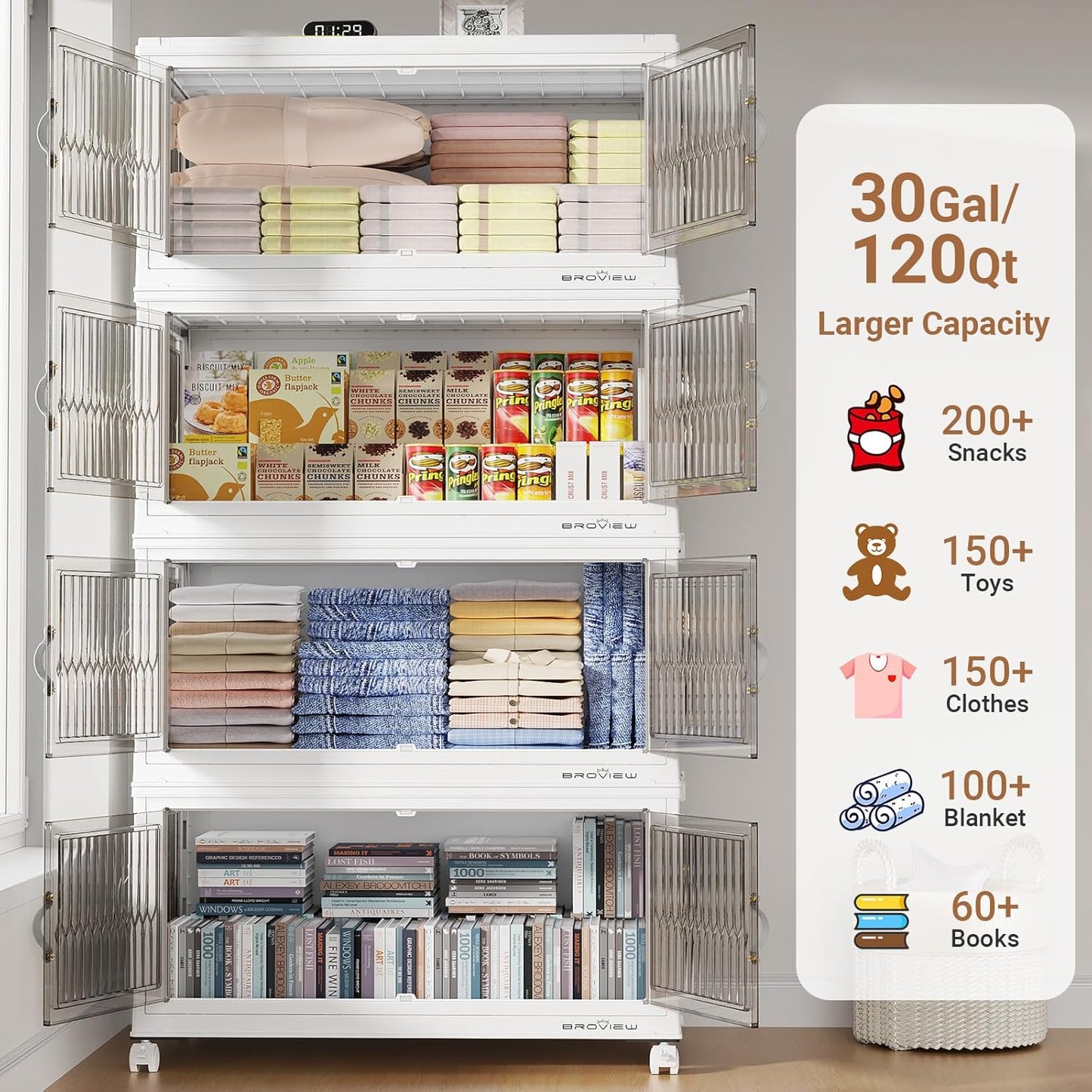 600QT Large Stackable Storage Bins with Lids, Plastic Closet Organizer and Storage Drawer, Collapsible Storage Box with Wheels, Folding Storage Cabinet with Doors for Home Kitchen, 5Pack White