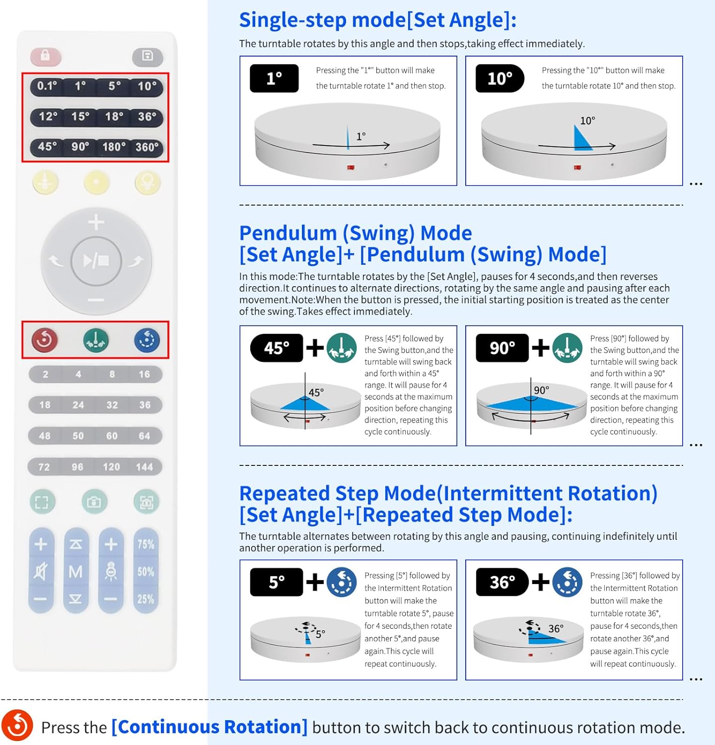 15.8In Remote Motorized electric turntable Rotating platform Photography Turntable Motorized lazy susan Base giratoria para for Photography,3D Scanner,Heavy duty display(Load Range:220~500lbs)