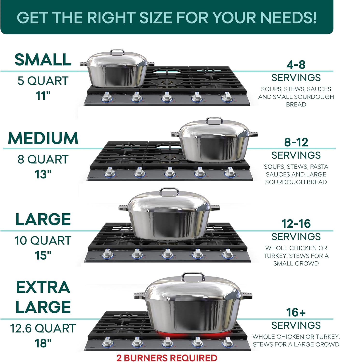 Cast Aluminum Oval Dutch Oven with Lid — 8 QT Heavy Duty Roaster Pan with Rack & Silicone Cover Dual Handles — Cajun Cookware for Roasting, Baking, Cooking (13" Medium)