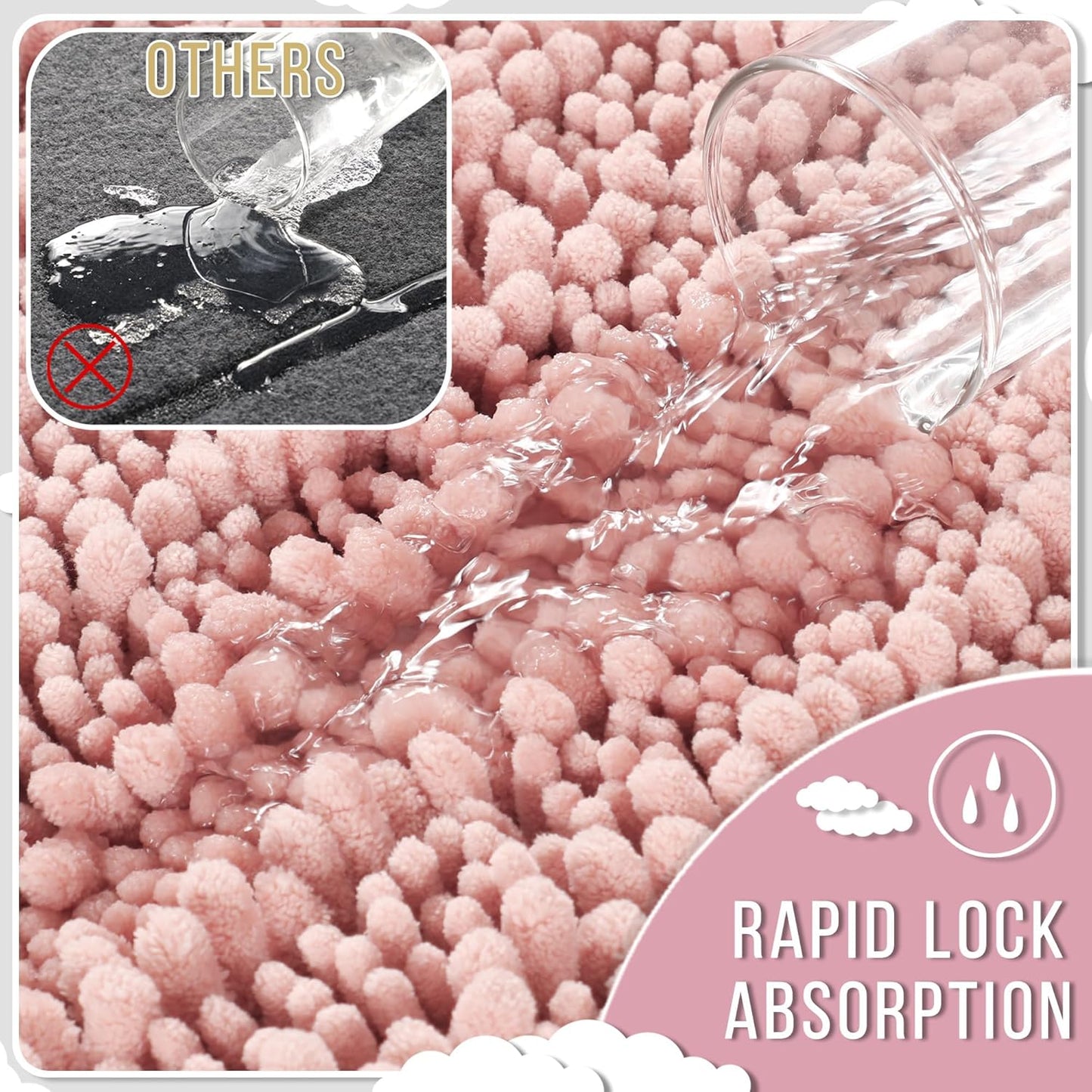 Yimobra Large Bathroom Rugs Non Slip Washable 36x24 Inch - Ultra Soft Absorbent Chenille Bath Mat, Quick Dry Shaggy Floor Carpet for Tub Shower, Light Pink Home Decor Accessories