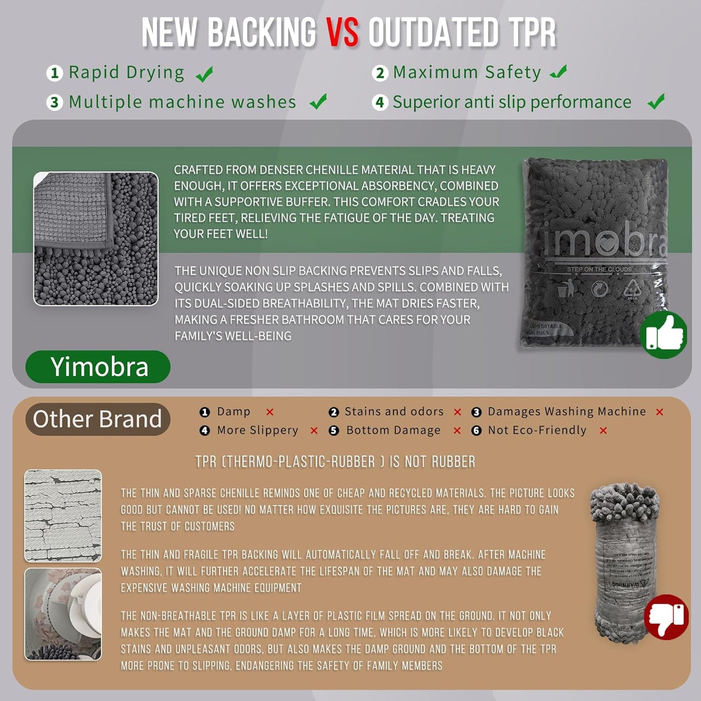 Yimobra Bathroom Runner Rug 60x24 Inch - Extra Long Non Slip Chenille Bath Mat, Soft & Absorbent, Machine Washable Shaggy Hallway Carpet for Vanity Tub Shower, Dark Gray Home Decor Accessories