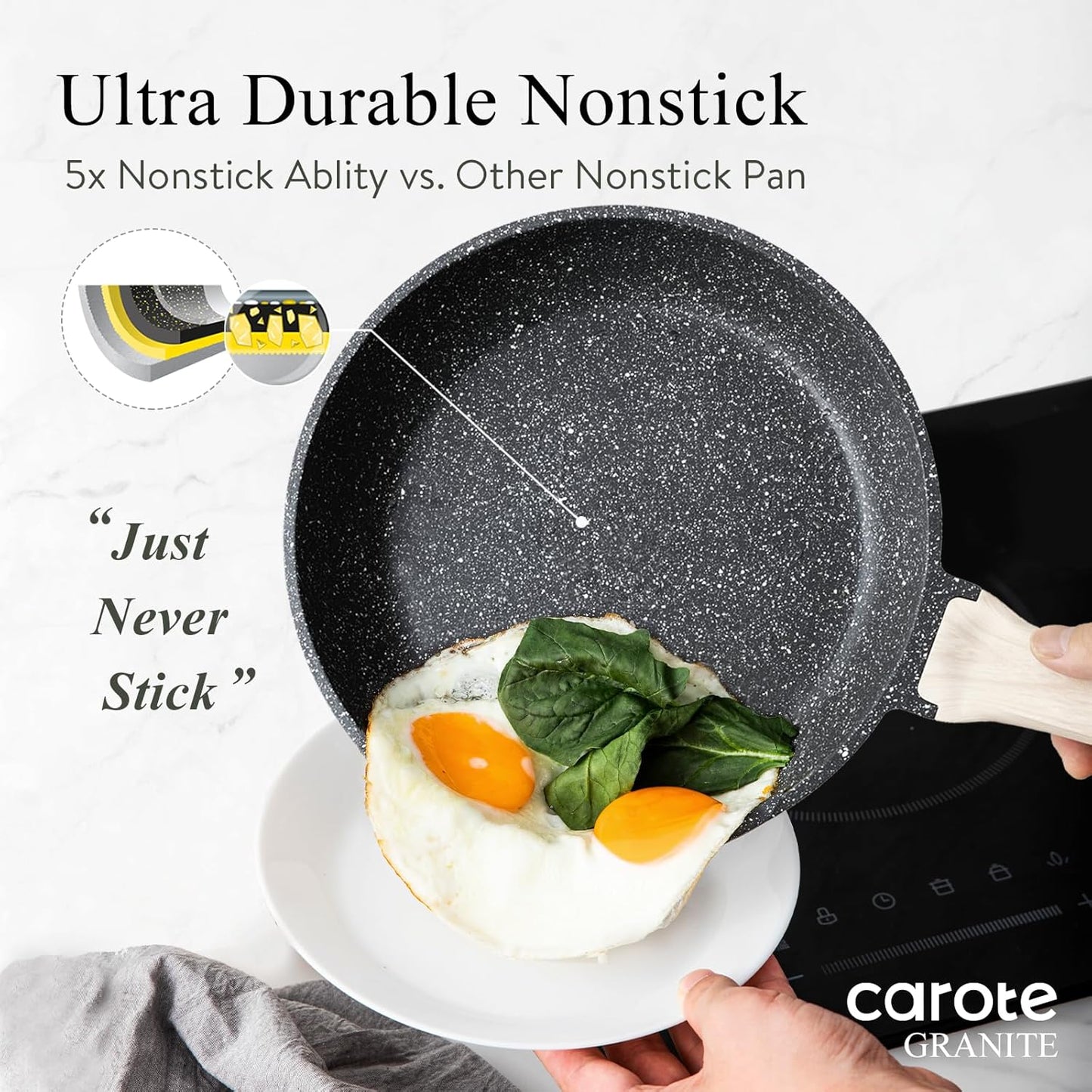 CAROTE Non Stick Frying Pan Skillet, 8" Nonstick Fry Pan with Glass Lid, Egg Pan Omelet Pans, Granite Cookware, PFOA Free (Classic Granite, 8-Inch)