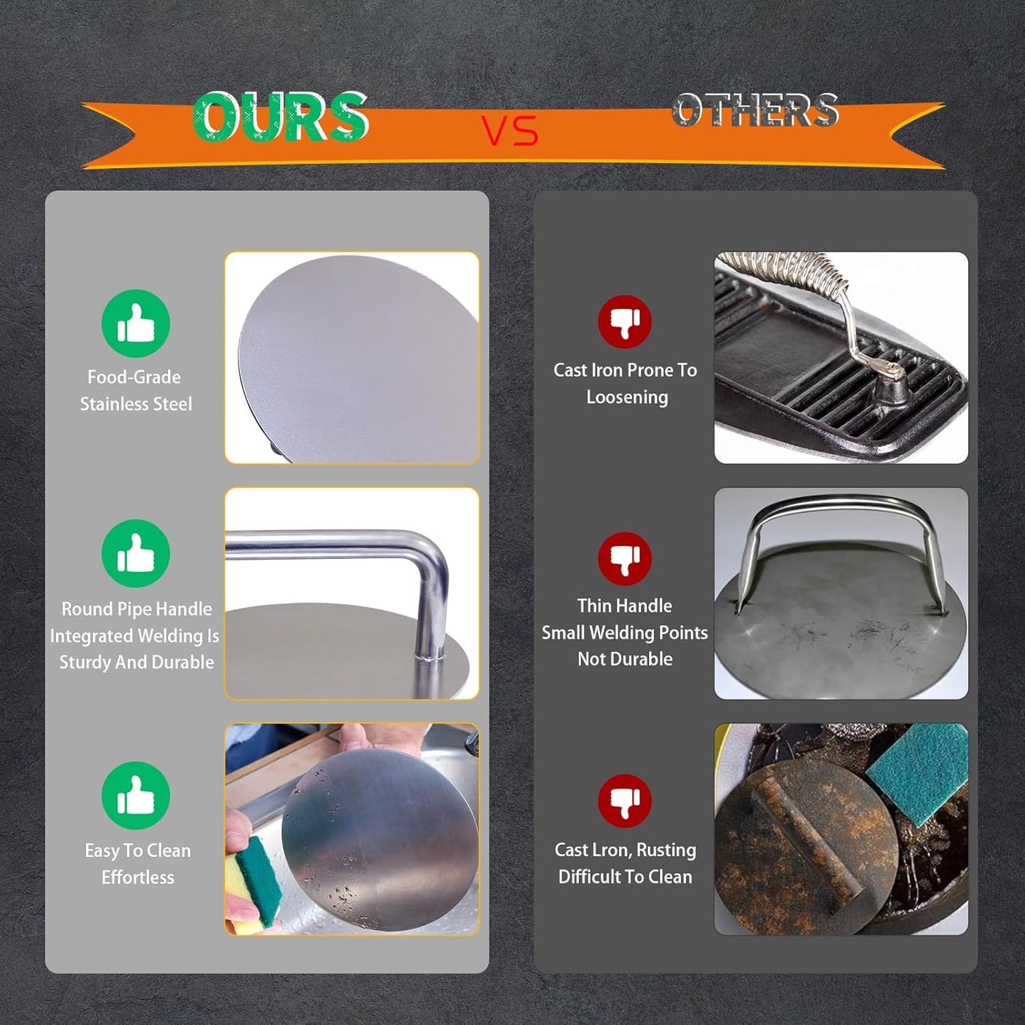 Smash Burger Press,8.5 Inch Stainless Steel Hamburger Press,2.5mm Thick Heavy Duty Non-Stick Smooth Smasher,Round Grill Weight Press, Griddle Press Kitchen Stuff,For Cooking Beef Bacon Steak