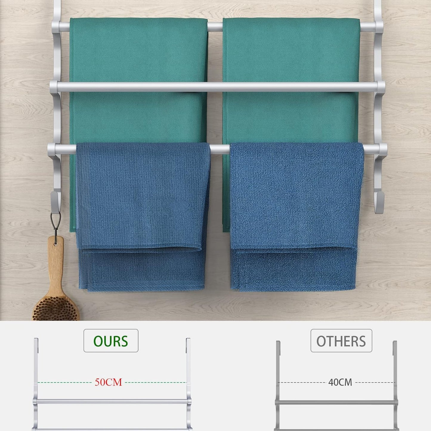 Over The Door Towel Rack, Over Door Towel Rack for Bathroom Door, Triple Towel Storage Holder with Hooks (Silver Gray, 20.15" L)