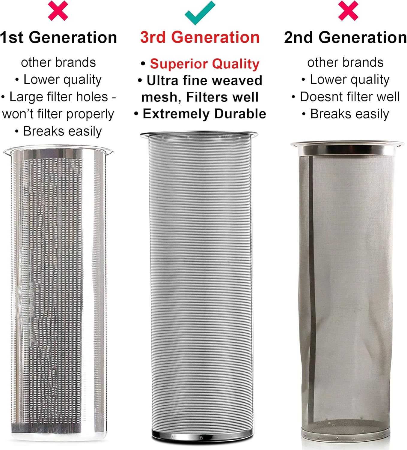 1 Gallon Cold Brew Coffee Maker - 3rd Generation Fine Mesh Filter - Stainless Steel Spigot - Extra Thick Large Glass Mason Jar Drink Dispenser Carafe, Iced Coffee Maker & Sun Tea Pitcher with Infuser.