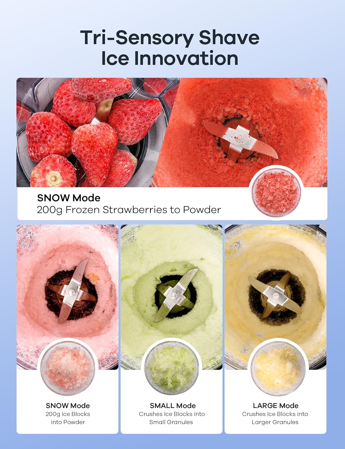 Ganiza Professional Smoothie Blender, Blenders for Smoothies with 1800 Peak Watts & 8 Auto Programs for Frozen Fruits & Ice, 64-oz Large Blender for Shakes and Smoothies, Nutritious Recipe