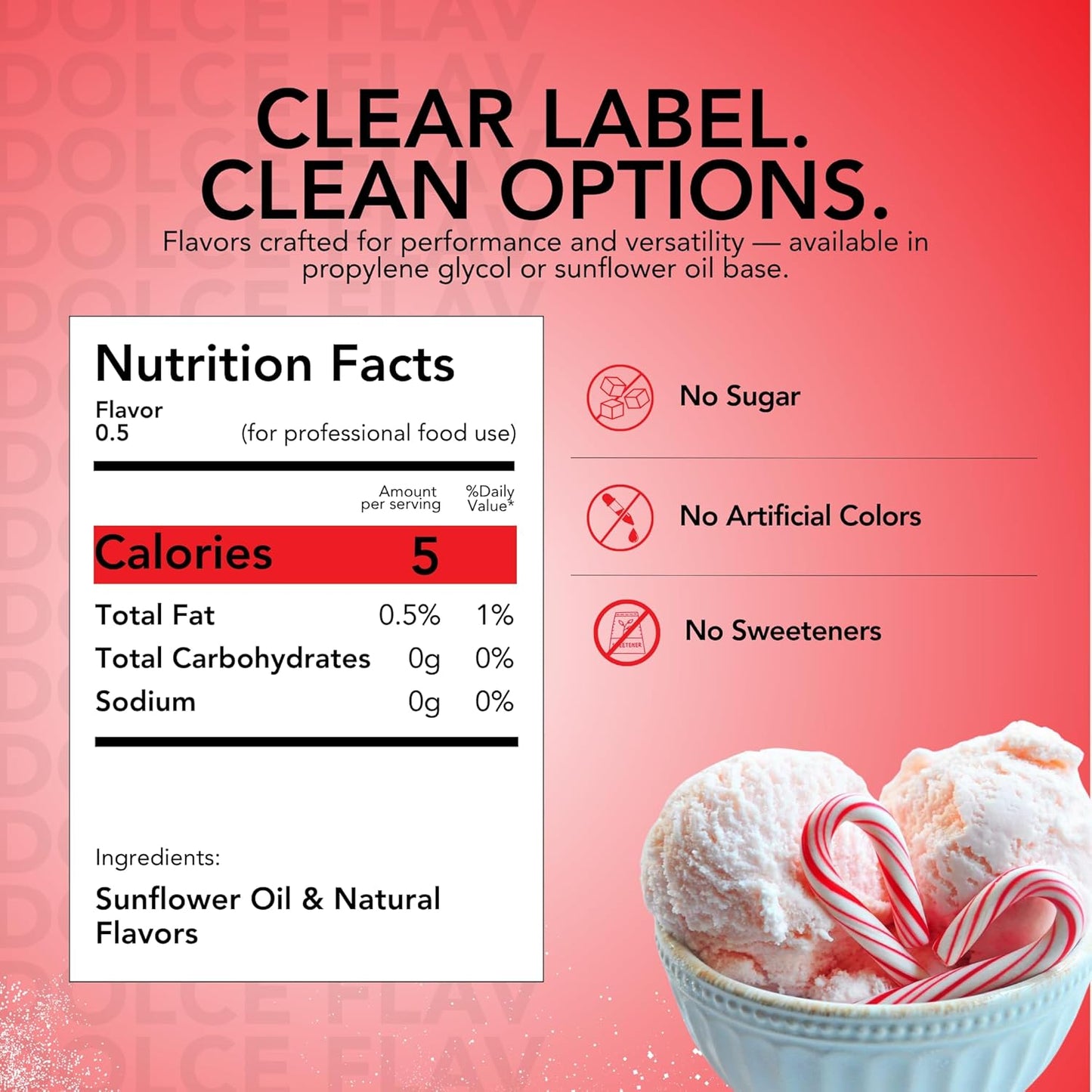 Dolce Flav Natural Peppermint Extract – 2 Ounce Oil-Soluble Kosher, Sugar-Free, Concentrated Pure Mint Flavor for Hard Candy, Chocolates & Baking, Includes Measured Dropper