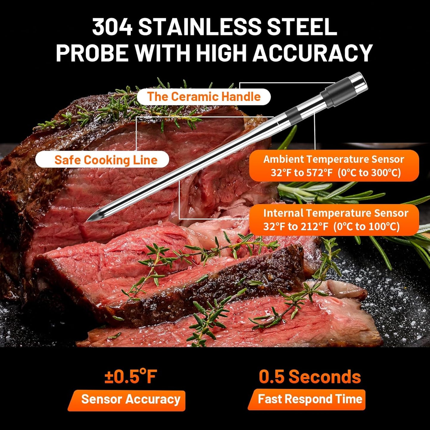 Meat Thermometer Digital - Instant Read Grill Food Thermometer Wireless, 0.19In Ultra-Thin Dual Sensor Probe, 5.2 Bluetooth 800ft App Alerts, IP67 Waterproof for BBQ, Oven, Kitchen