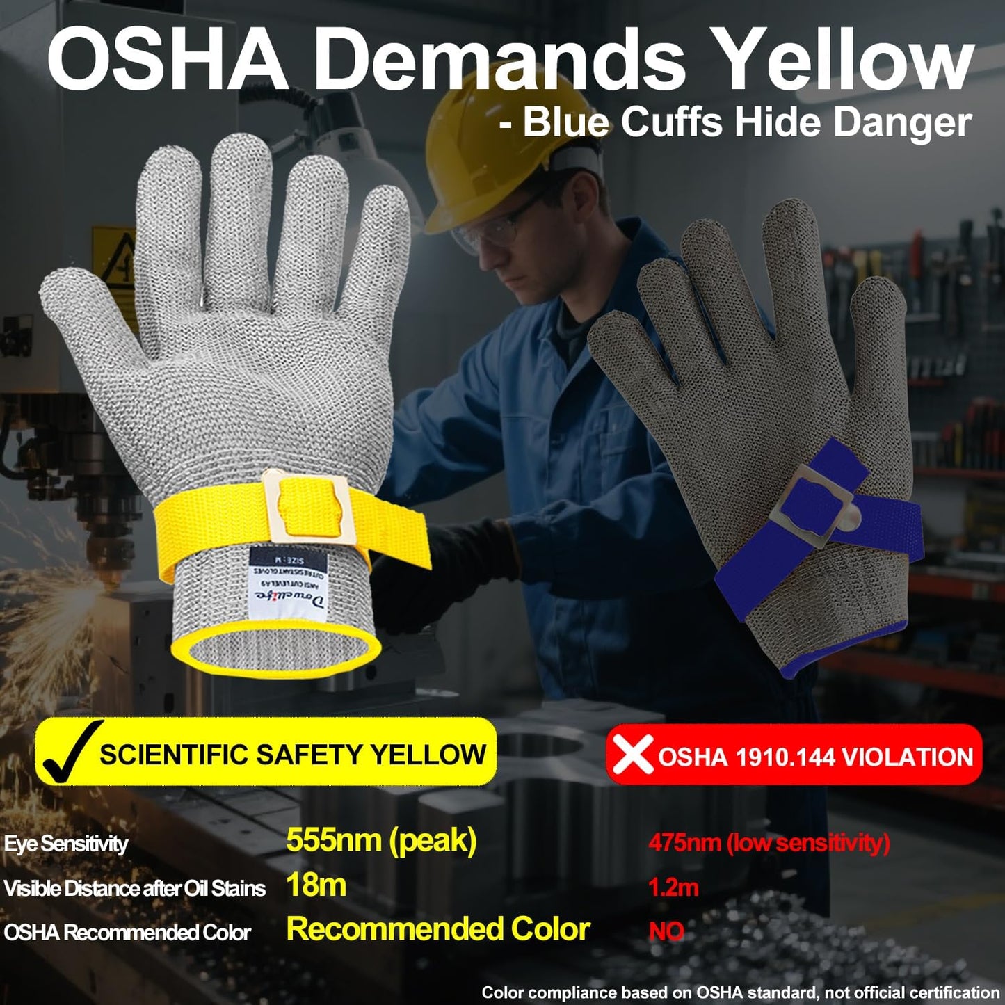 Dowellife ANSI A9 Cut Resistant Glove Food Grade, Stainless Steel Mesh Metal Knife Cutting Glove for Butcher Oyster Shucking Kitchen Mandoline Chef Slicing Fish Fillet (Small)