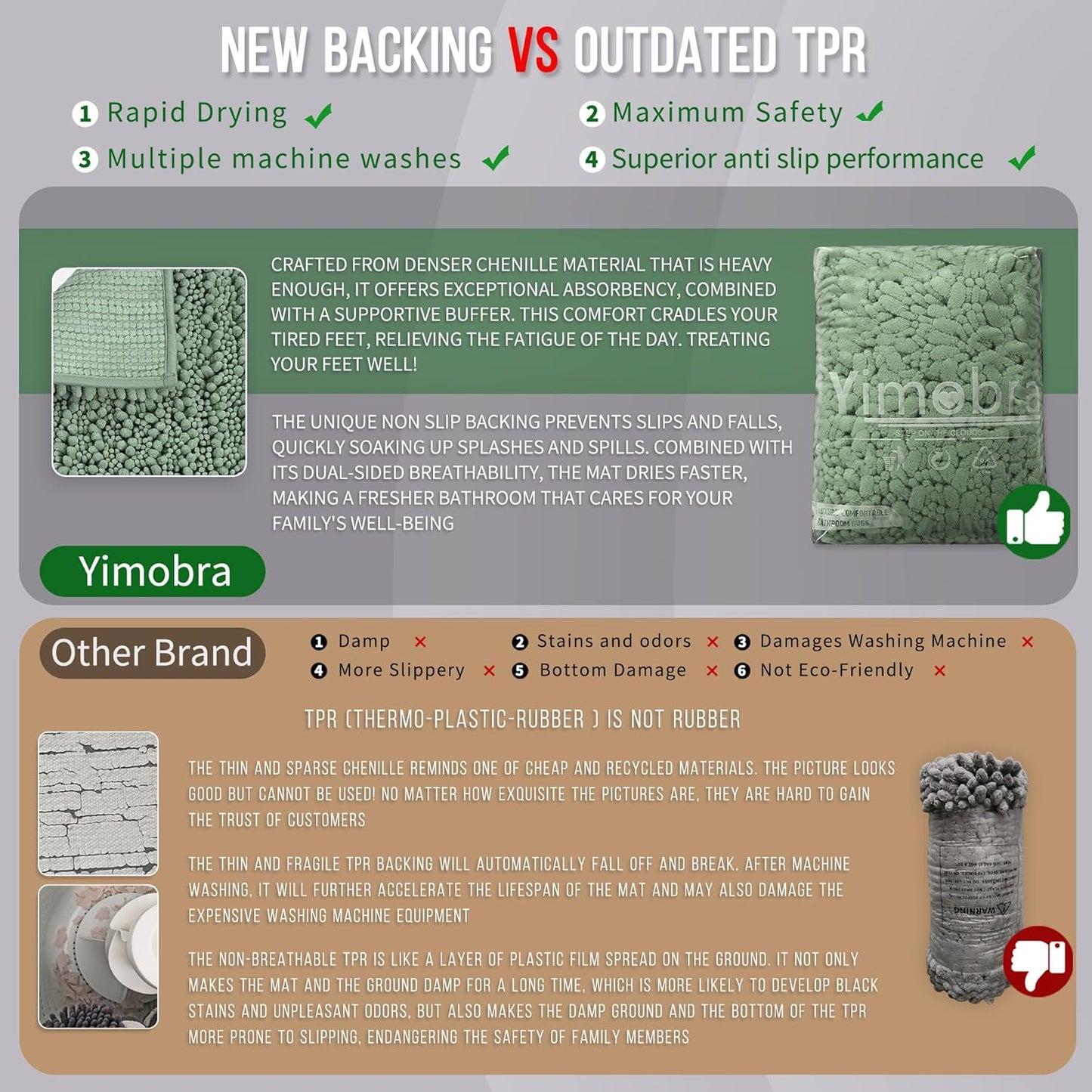 Yimobra Bathroom Rugs Non Slip Washable 32x20 Inch - Ultra Soft Absorbent Chenille Bath Mat, Quick Dry Shaggy Floor Carpet for Tub Shower, Green Home Decor Accessories