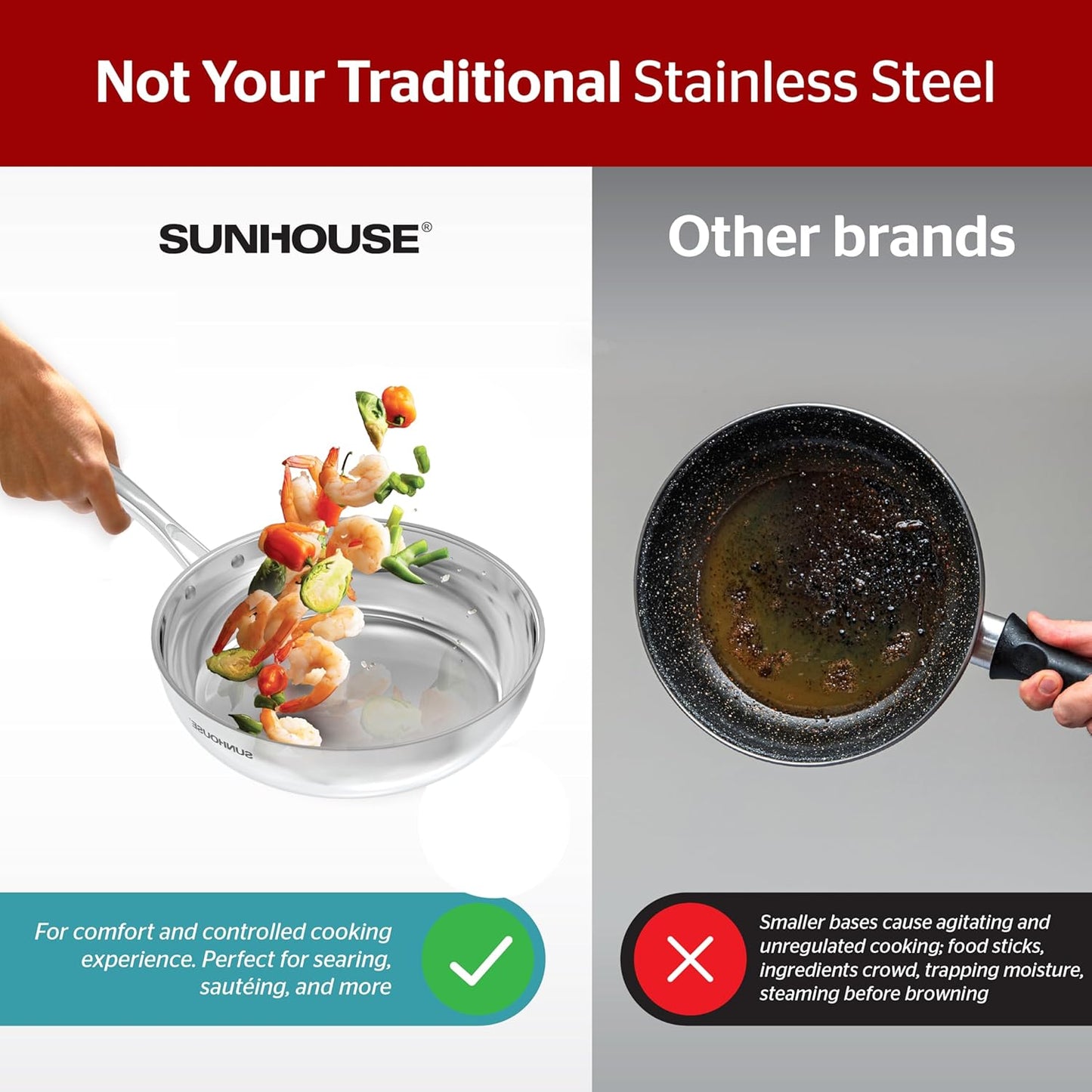 Sunhouse 10 Inch 18/10 Chef Series Stainless Steel Frying Pan, Tri-Ply Stainless Steel Construction, PFOA-FREE, Stay-Cool Handle, Induction Compatible with All Cooktops, Dishwasher Safe