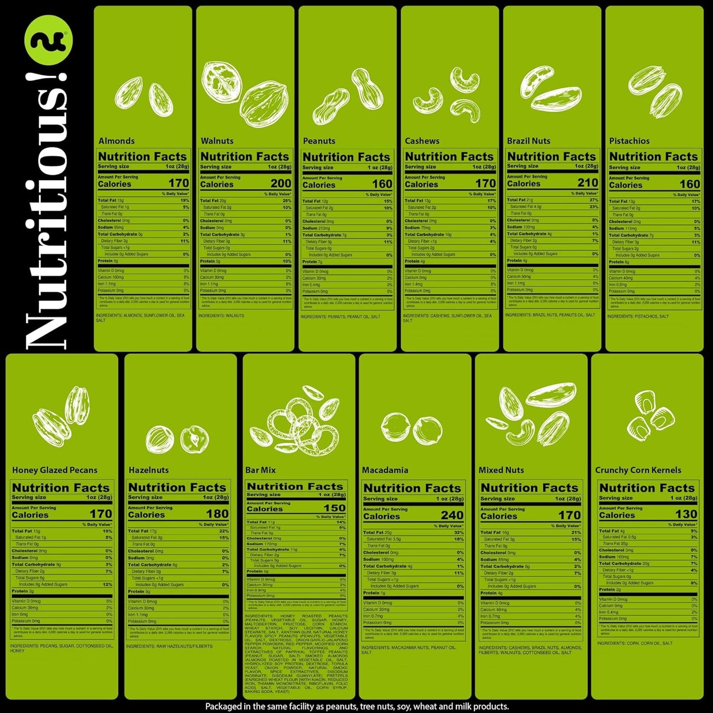 NUT CRAVINGS Gourmet Collection - Happy Birthday Treats, Nuts Gift Basket with Bday Ribbon in Reusable Wooden Tray (12 Assortments) Food Arrangement, Healthy Snack Care Package, Food Assortments