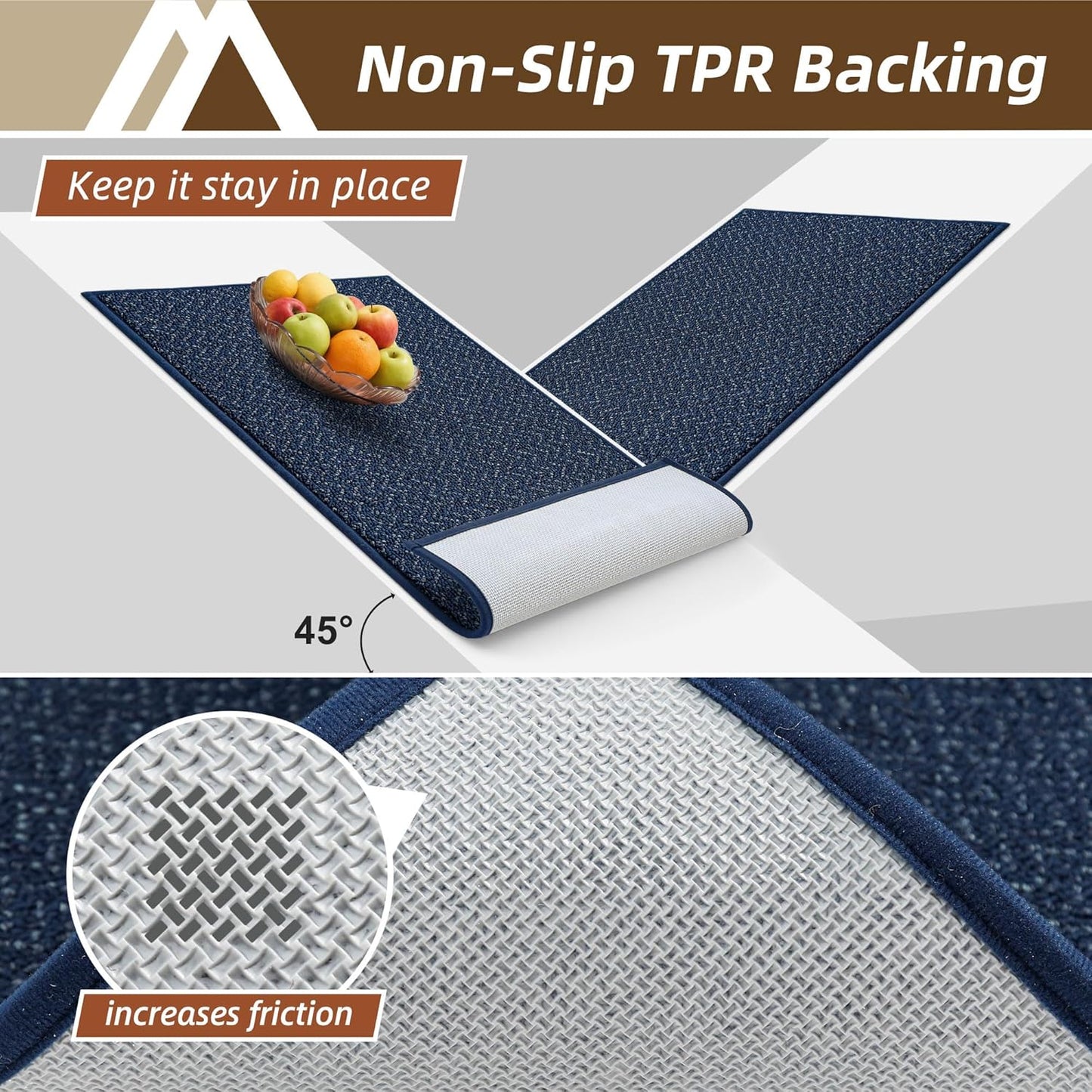 COSY HOMEER-Door-Mat 32"x48" Non Slip Absorbent Entryway Rugs Dirt Trapper Doormats Washable Entrance Mats Low Pile Welcome Floor Mat for Front Back Door and Entry Mats,Navy Blue