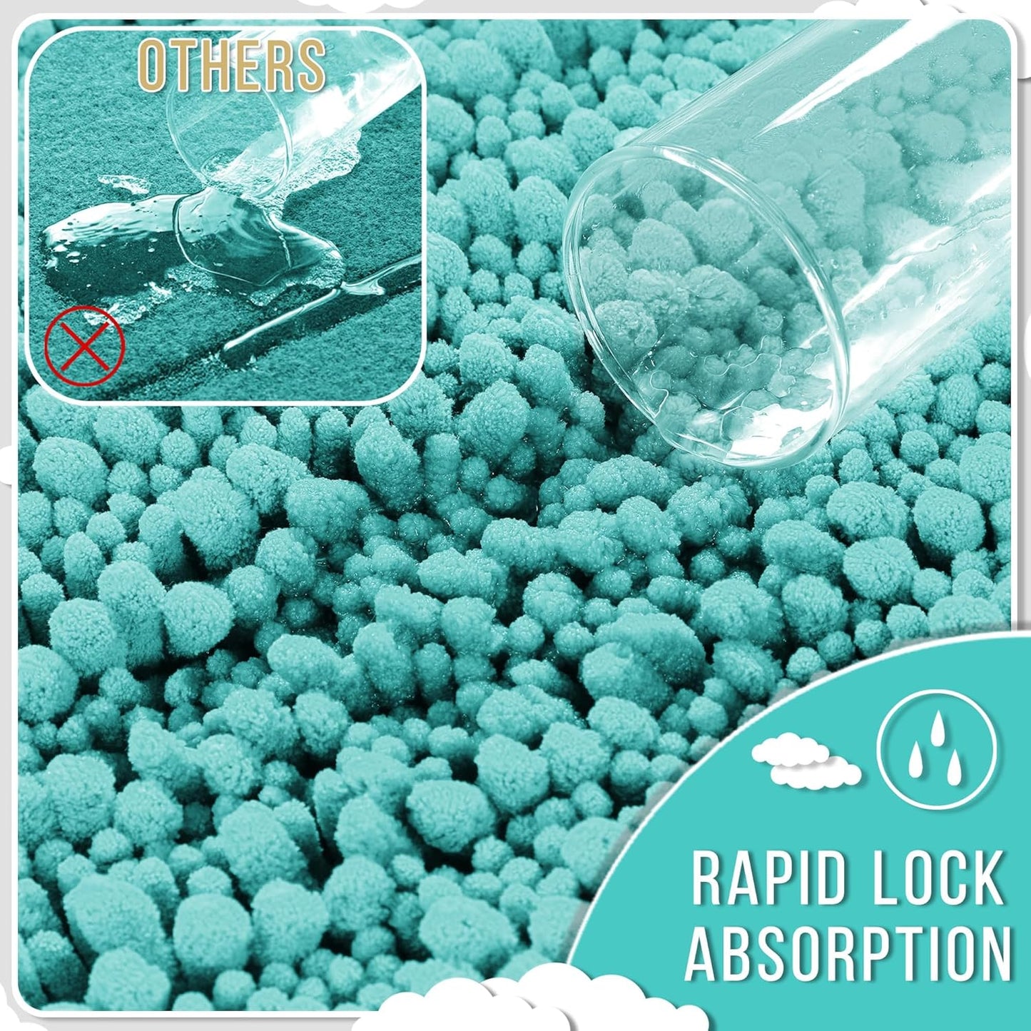 Yimobra Bathroom Rugs Non Slip Washable 32x20 Inch - Ultra Soft Absorbent Chenille Bath Mat, Quick Dry Shaggy Floor Carpet for Tub Shower, Lake Blue Home Decor Accessories