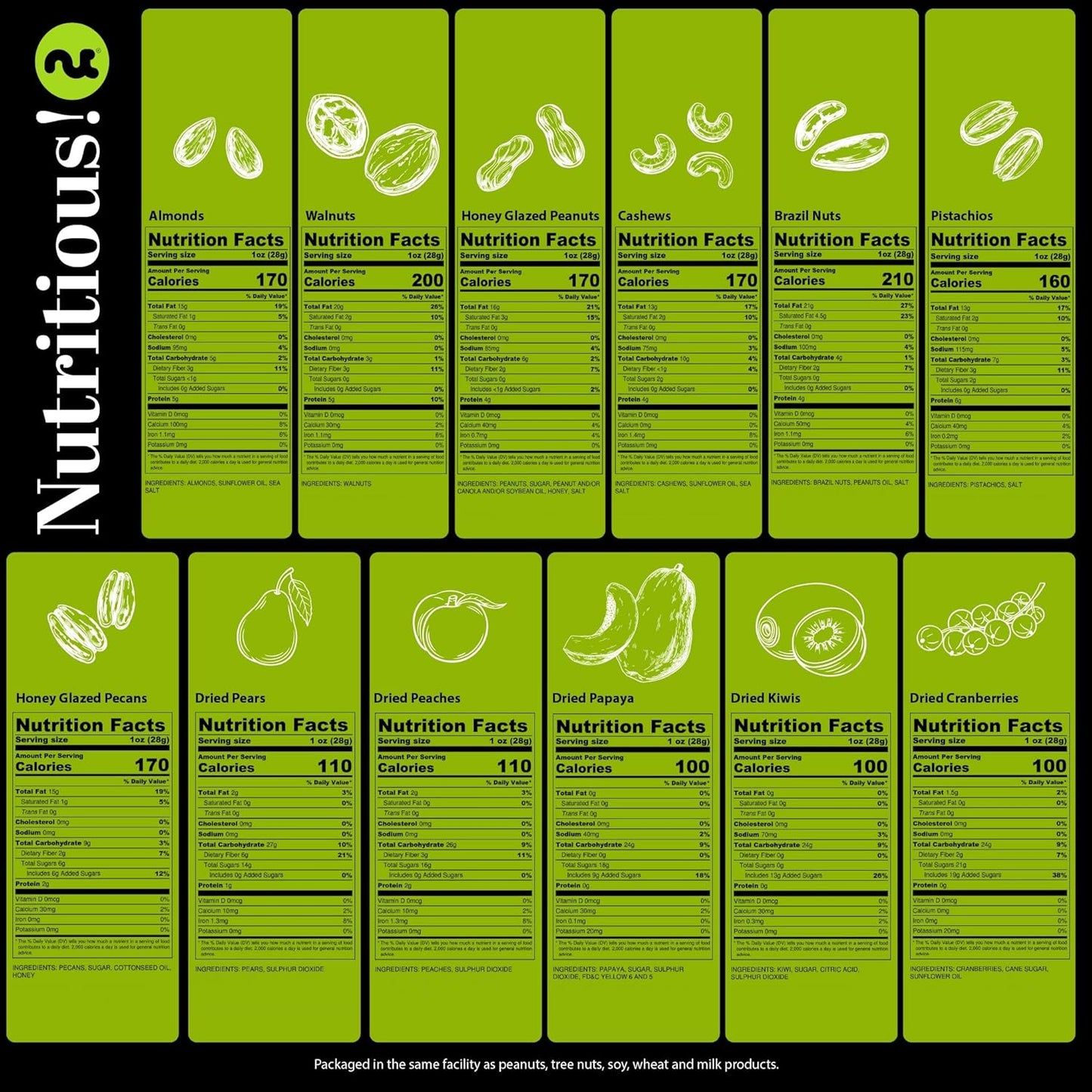 NUT CRAVINGS Gourmet Collection - Happy Birthday Treats, Nuts & Dried Fruits Tower Gift Basket with Bday Ribbon (12 Assortments) Food Arrangement, Healthy Snack Care Package, Food Assortments