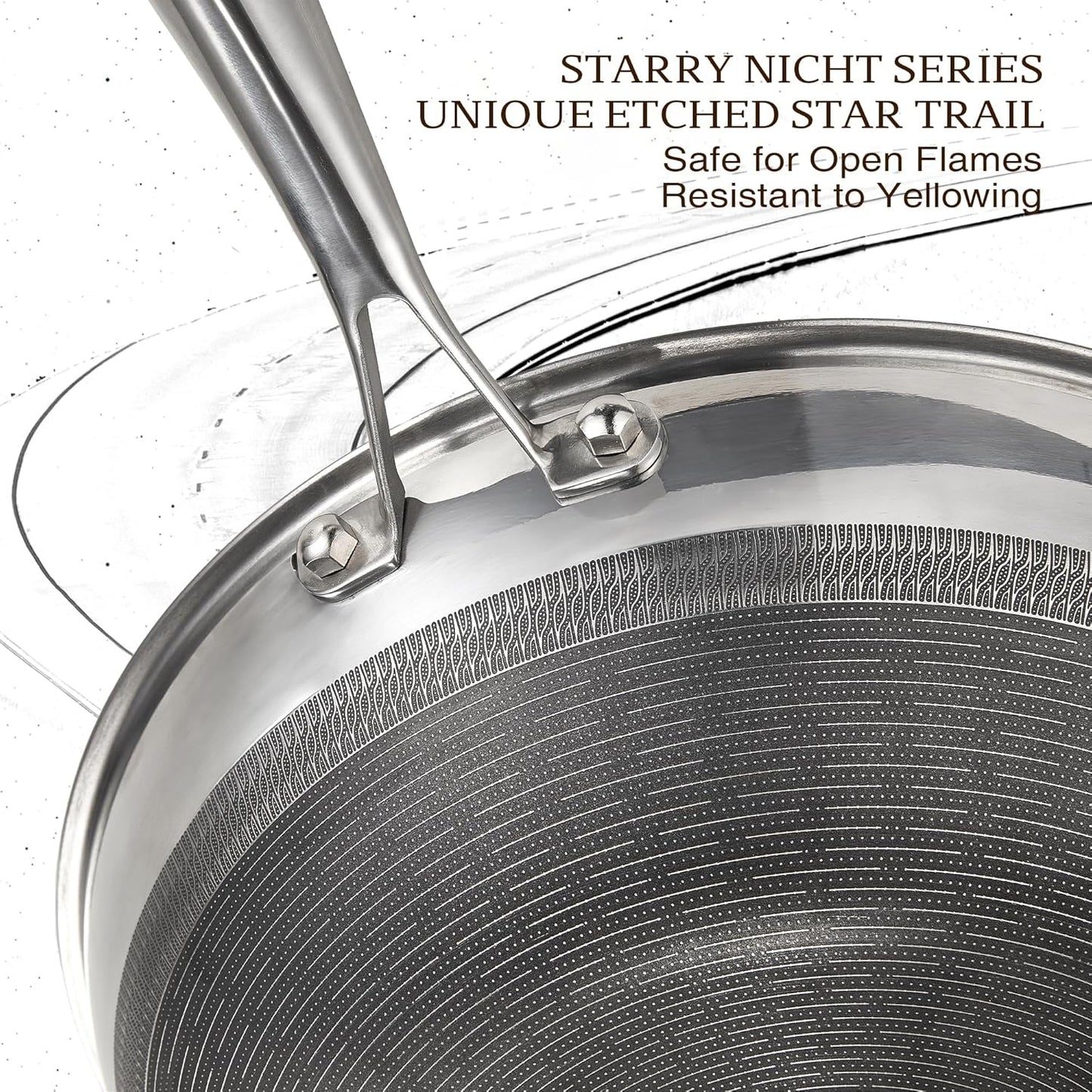 KITEXPERT Non Stick Wok Pan with Lid,12" Titanium Ceramic Pan Nonstick Stainless Steel Stir-fry Pans, PFAS PFOA & PTFE Free, Quick-Cool Handle, Dishwasher & Oven Safe, Compatible with All Cooktops