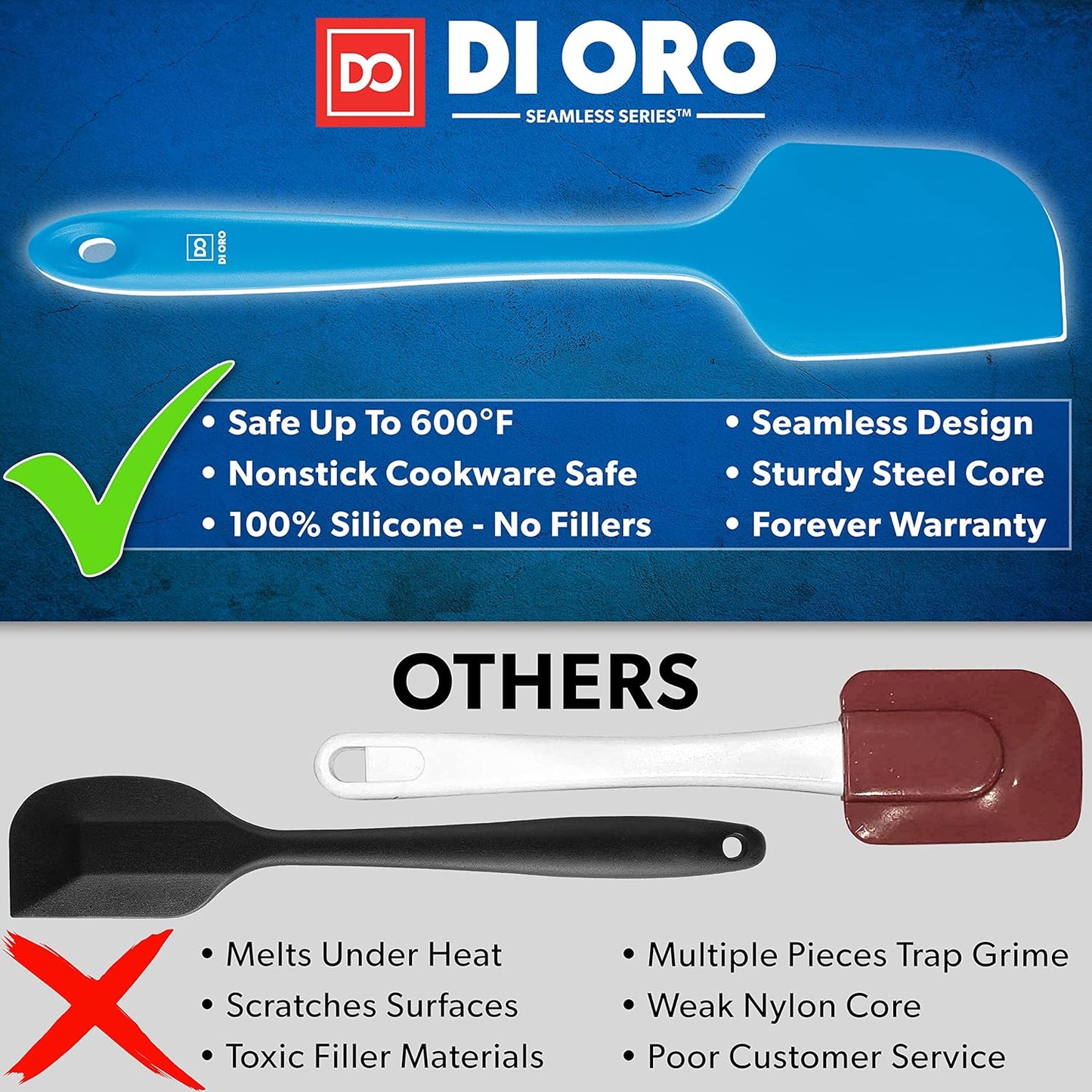 DI ORO Silicone Spatula Set - Rubber Kitchen Spatulas for Baking, Cooking, & Mixing - 600°F Heat-Resistant & BPA Free Silicone Scraper Spatulas for Nonstick Cookware - Dishwasher Safe (3pc, Blue)