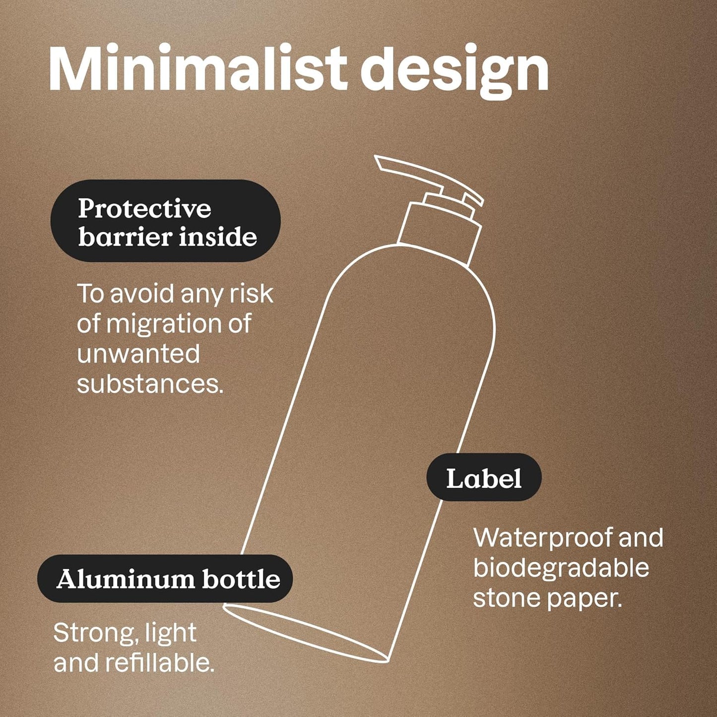 ATTITUDE Dish Soap, EWG Verified, Plant and Mineral-Based Ingredients, Vegan and Cruelty-free Household Products, Orange and Sage, 16 Fl Oz