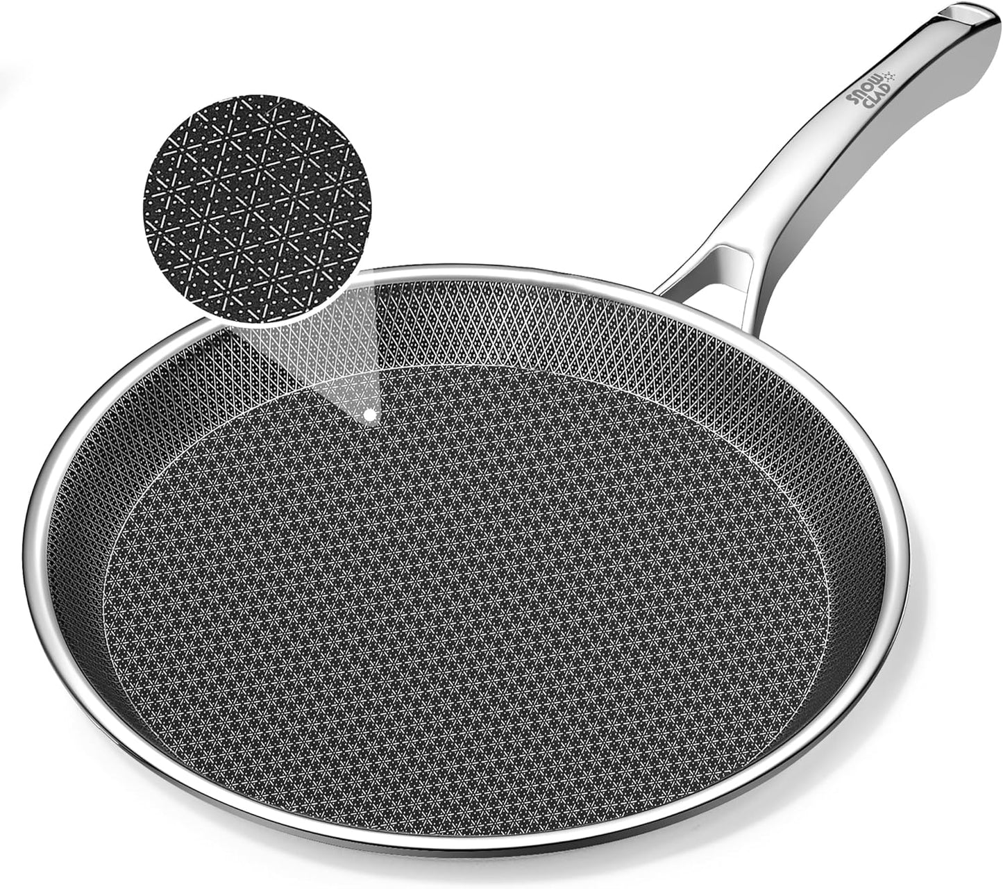 Crepe Pan,12 in Nonstick Crepe Pan, Stainless Steel Flat Skillet,Non Stick Dosa Tawa Comales Para Tortillas Pancake Pan,Dishwasher and Oven Safe Cookware,Induction Compatible, PFOA Free