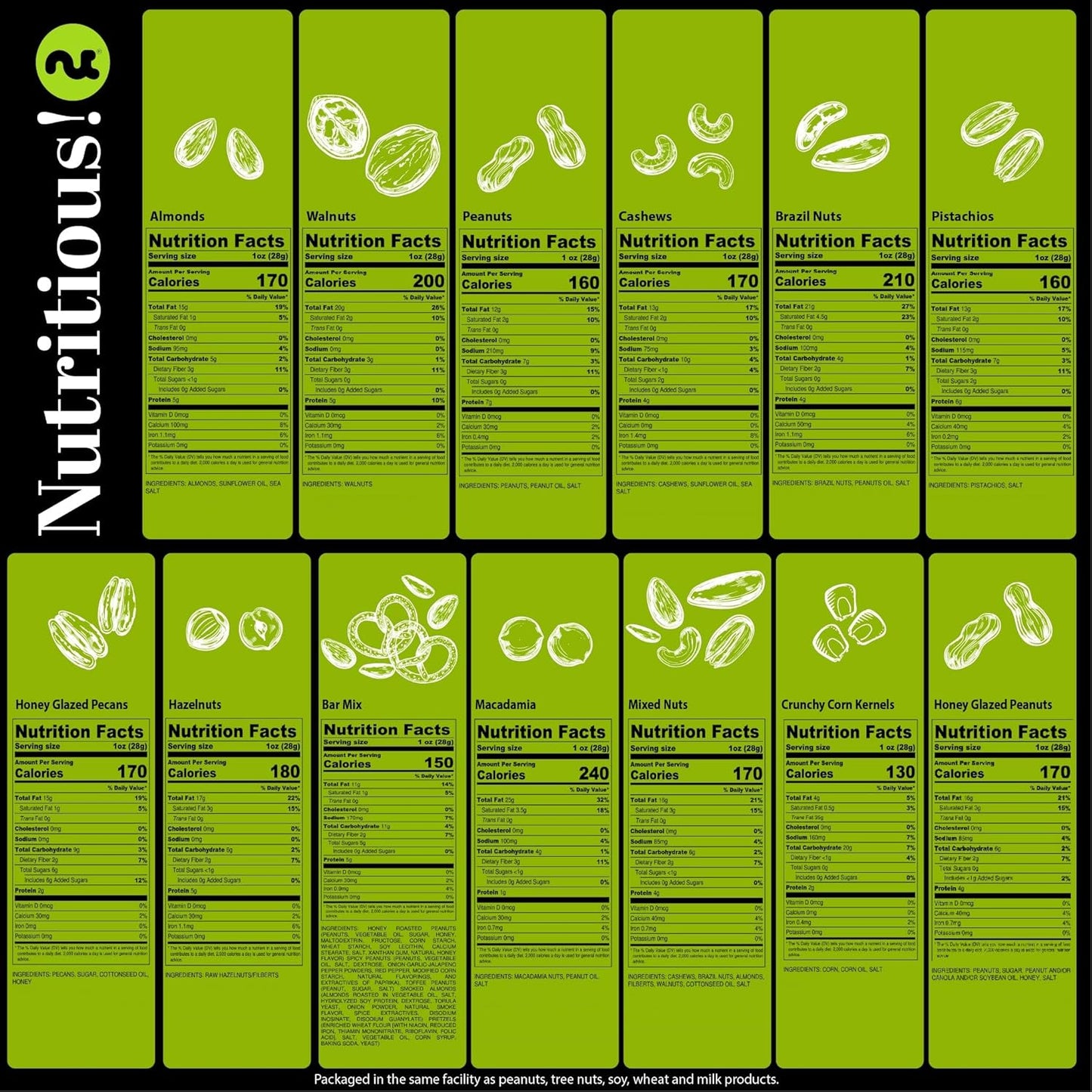 NUT CRAVINGS - Mixed Nuts Gift Basket in Reusable Diamond Wooden Tray + Green Ribbon (13 Assortments) Food Arrangement, Healthy Snack Care Package, Food Assortments